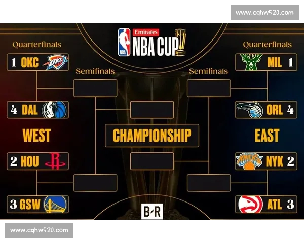 NBA今日赛程全面解析多场焦点对决精彩对抗一览